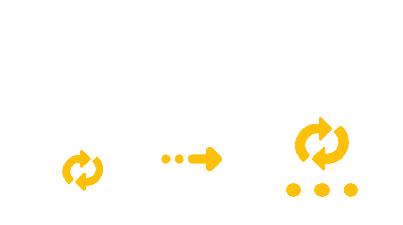 Converting ICO to GZ